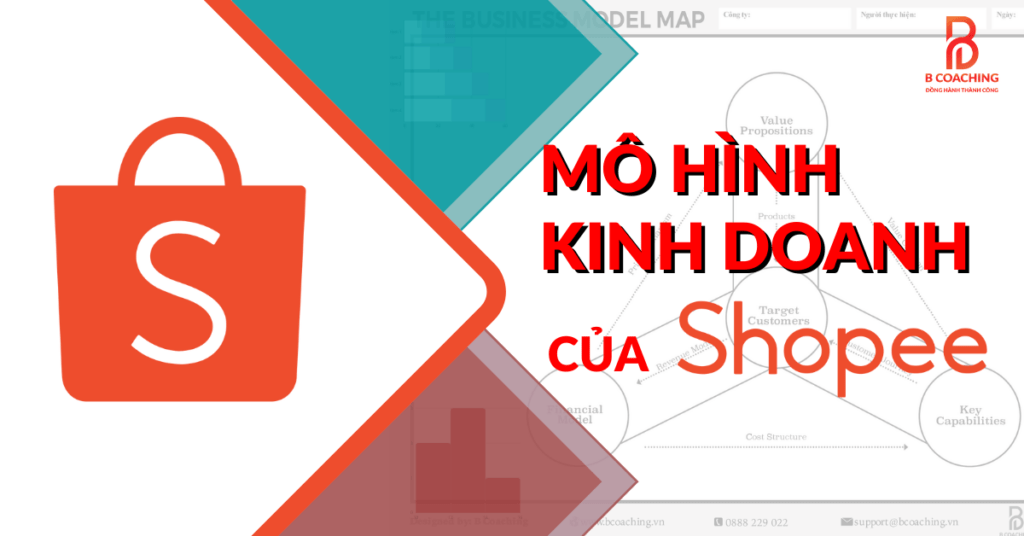 Quá trình hình thành và phát triển của Shopee khám phá sàn thương mại điện tử