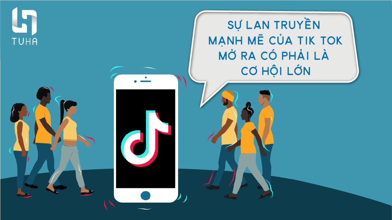 Phân tích thói quen mua sắm của người dùng TikTok